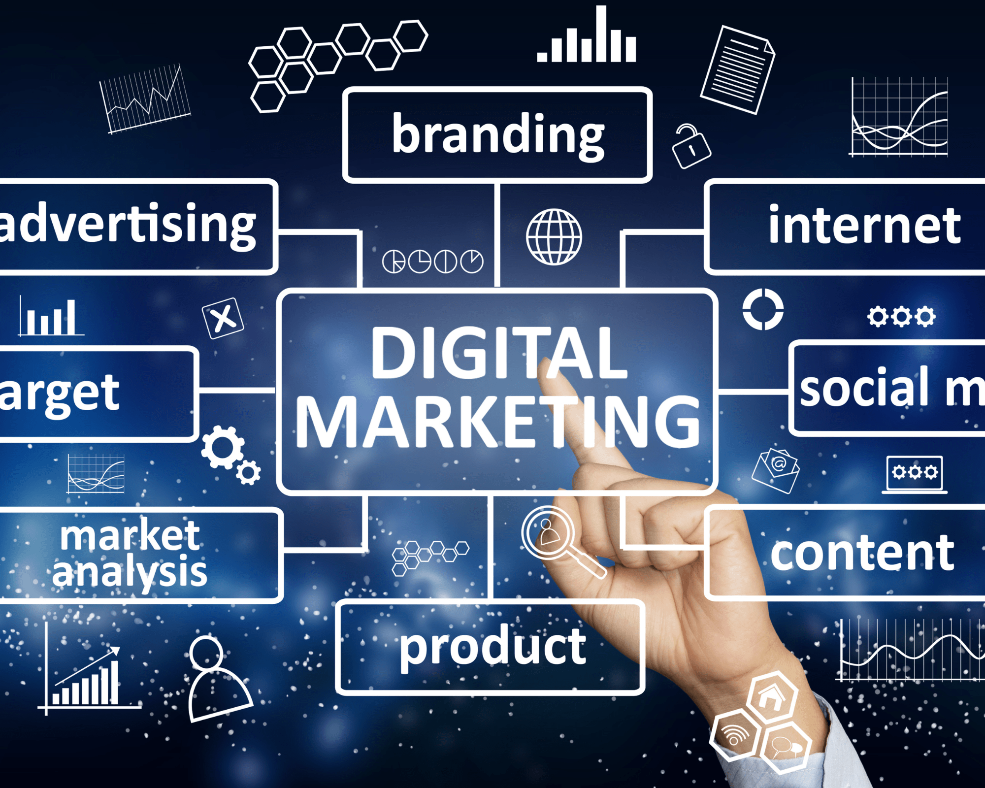 Servicii de marketing digital | Pe Aleea Digitala